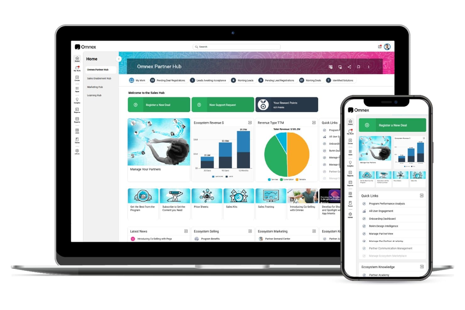 Dashboard van de partnerhub van Omnex weergegeven op een laptop en mobiele telefoon, met verkoopstatistieken en grafieken