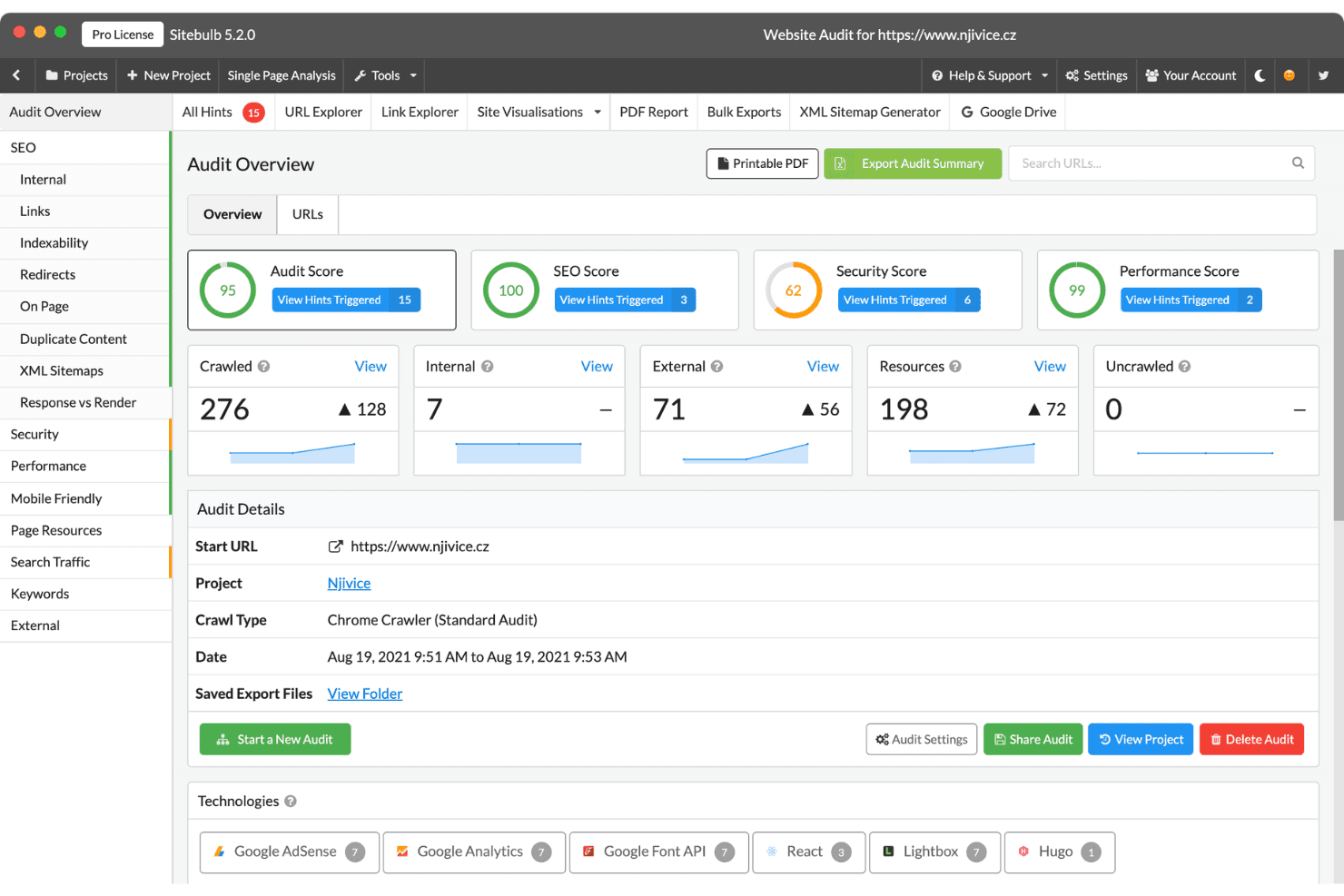 Sitebulb-auditoverzicht met scores van 95 voor audit, 100 voor SEO, 62 voor beveiliging en 99 voor prestaties.