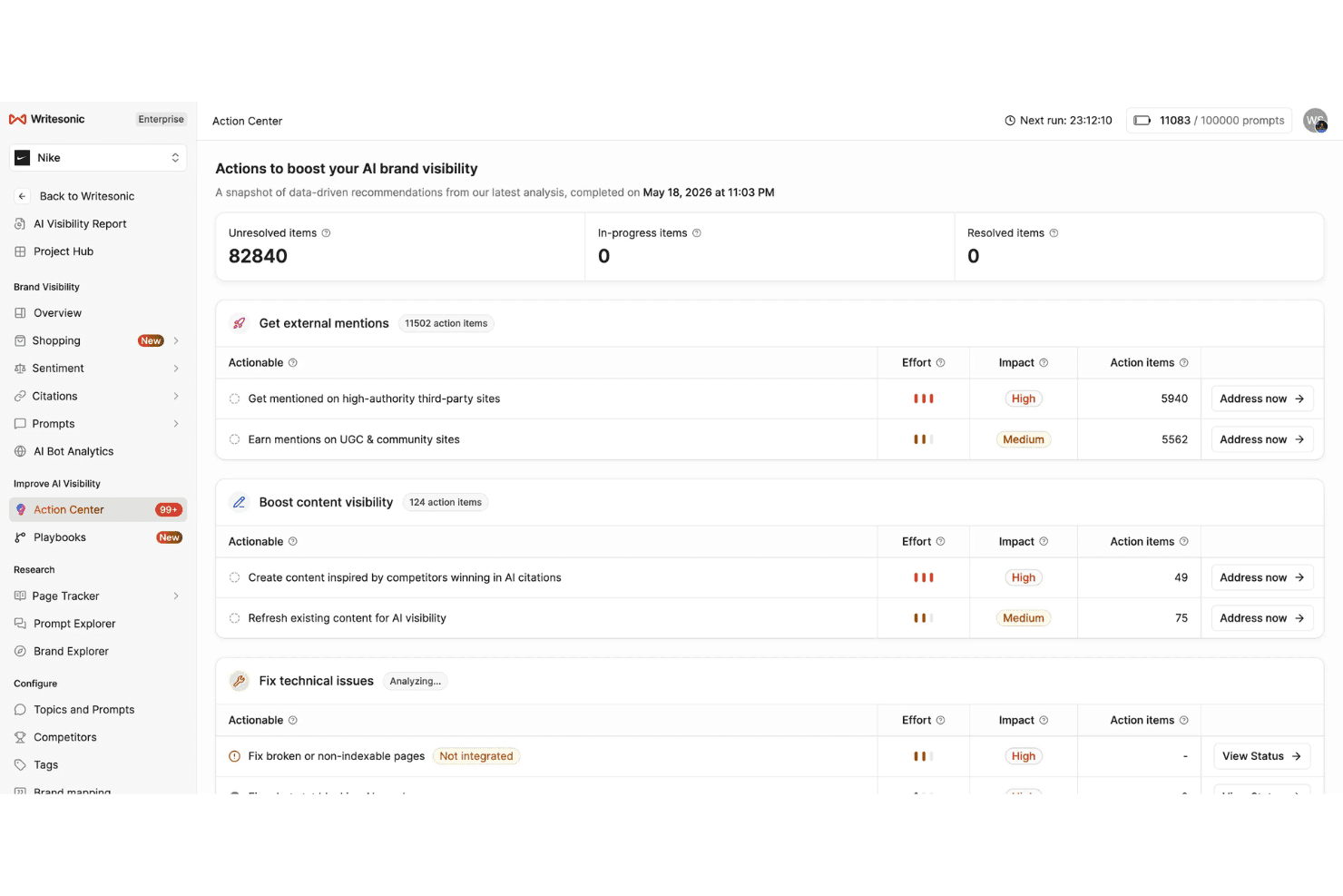 Dashboard des Writesonic-Aktionscenters mit Aktionen zur KI-Markenpräsenz für Nike und 82840 ungelösten Elementen.