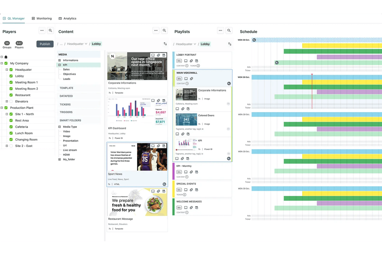 Navori QL Manager dashboard showing players, content, playlists, and schedule panels.
