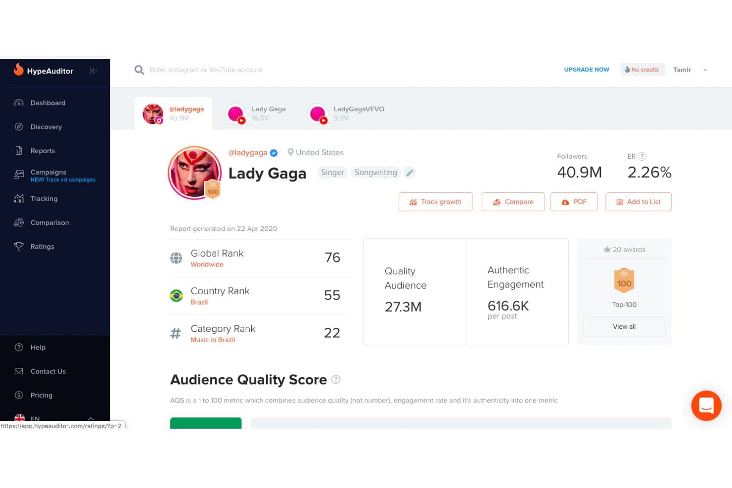 HypeAuditor dashboard showing Lady Gaga's Instagram profile with 40.9M followers and 2.26% engagement rate.
