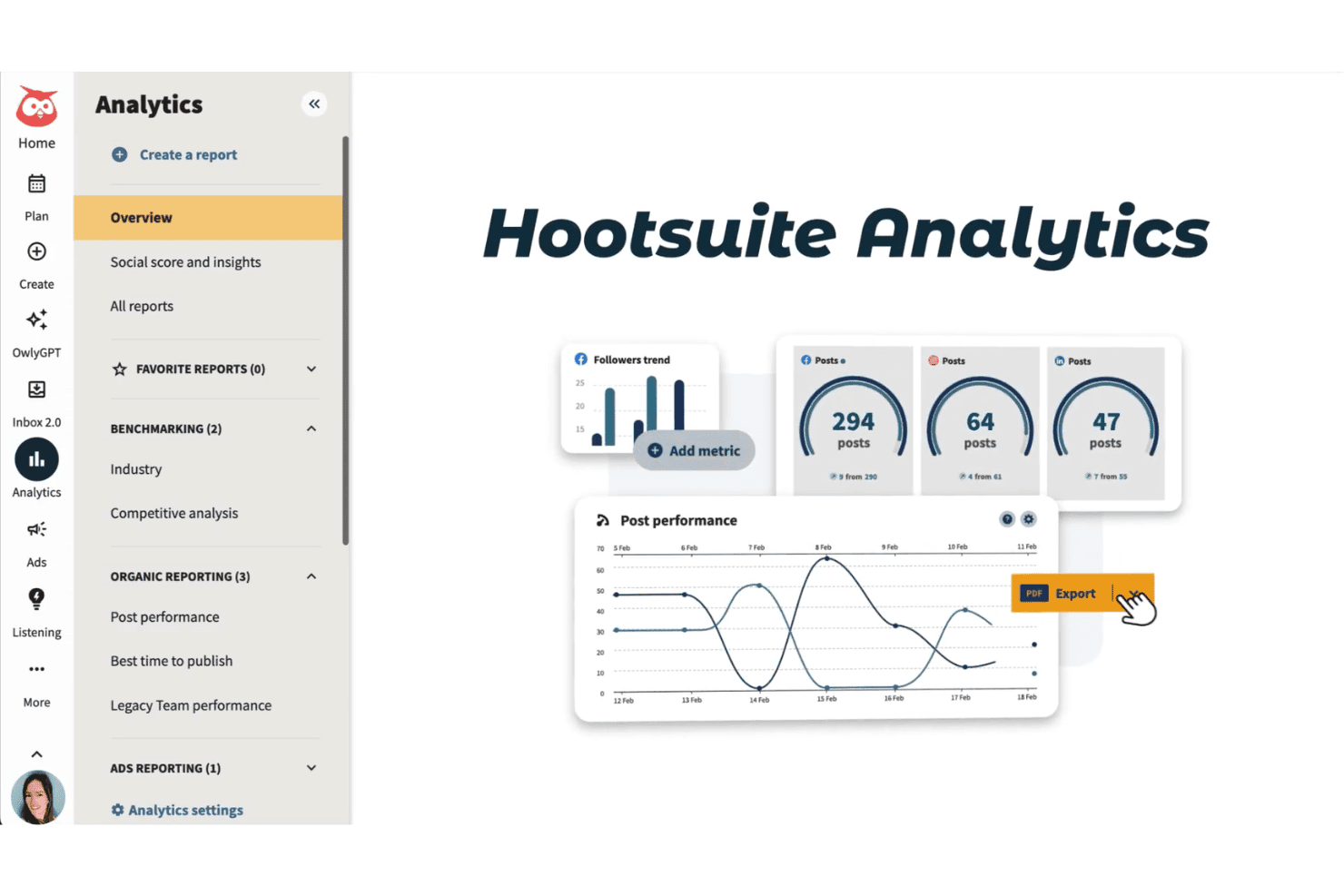 Hootsuites analysinstrumentpanel som visar diagram över inläggsresultat, följartrend och exportknapp.