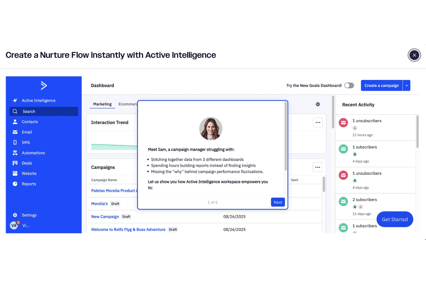 ActiveCampaign dashboard with Active Intelligence onboarding modal introducing campaign manager persona Sam.