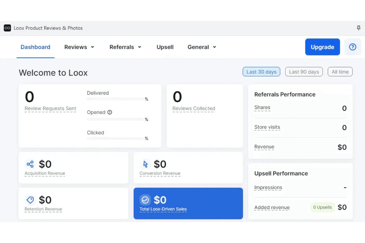 Panel de Loox que muestra cero solicitudes de reseñas, referidos e ingresos por ventas adicionales durante 30 días.