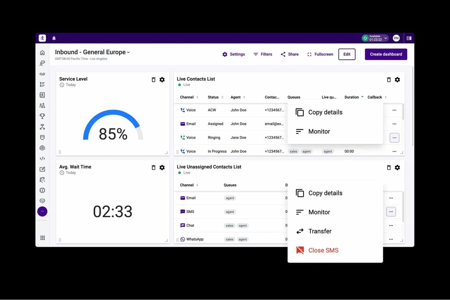 Talkdesk-Dashboard mit einer Liste der aktiven Kontakte, einem Servicelevel von 85 % und einer durchschnittlichen Wartezeit von 02:33