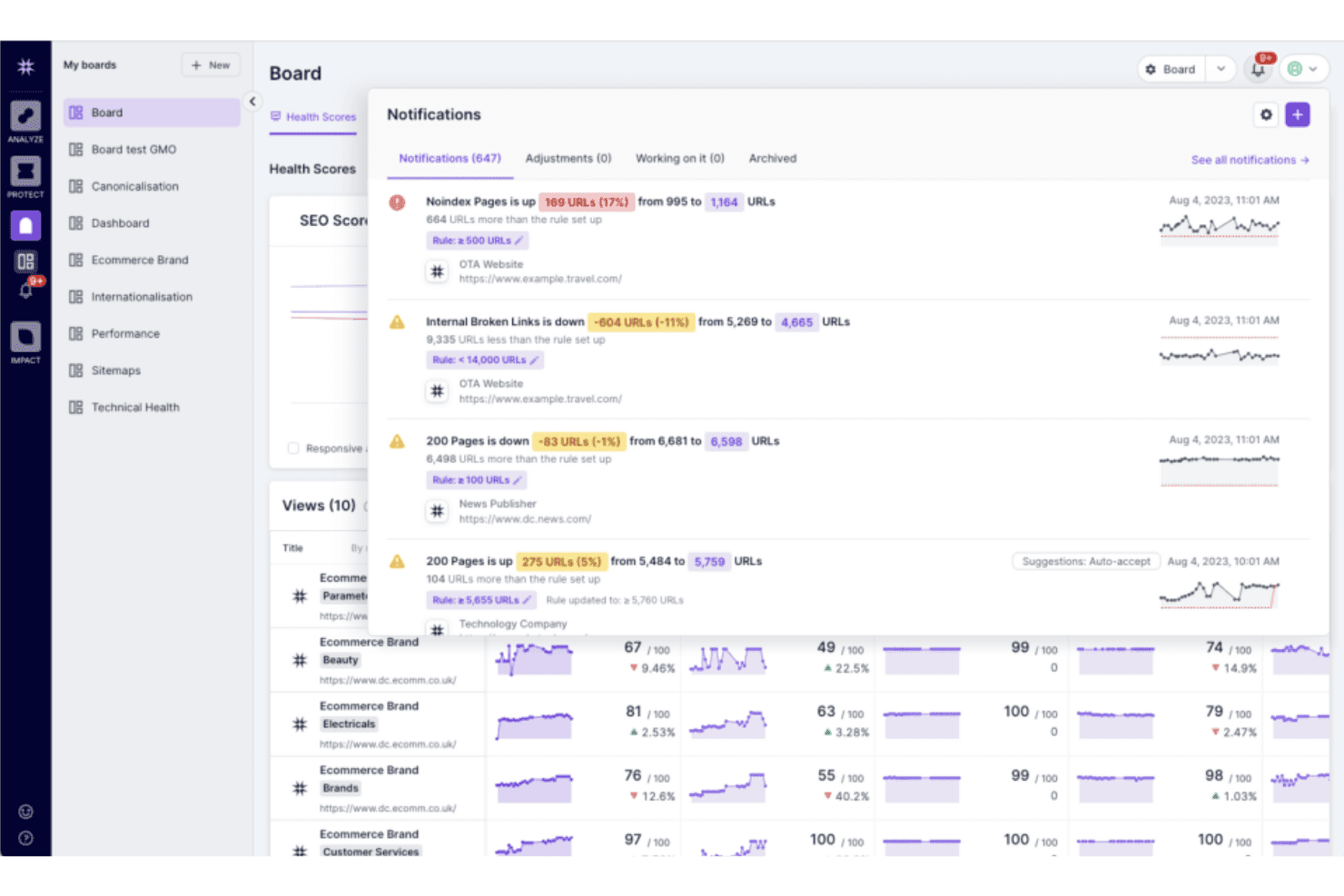 Lumar SEO-dashboard som visar en aviseringspanel med hälsopoäng och aviseringar om URL-ändringar.