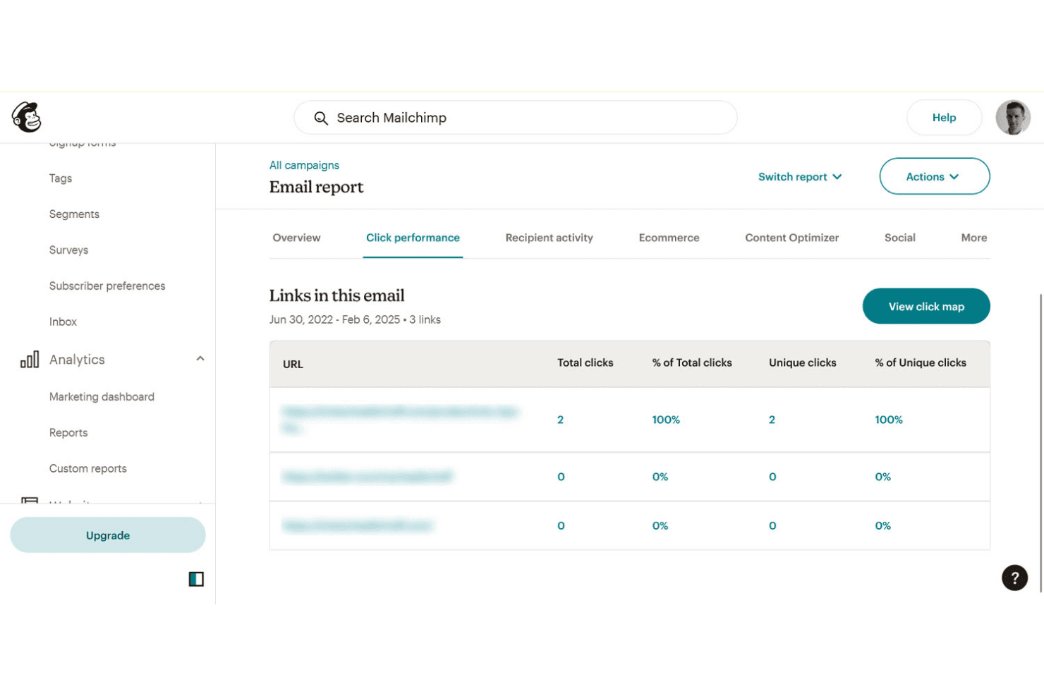 Mailchimp-sähköpostiraportti, jossa näkyy kolmen linkin klikkausten suorituskykytaulukko ja klikkaustilastot.