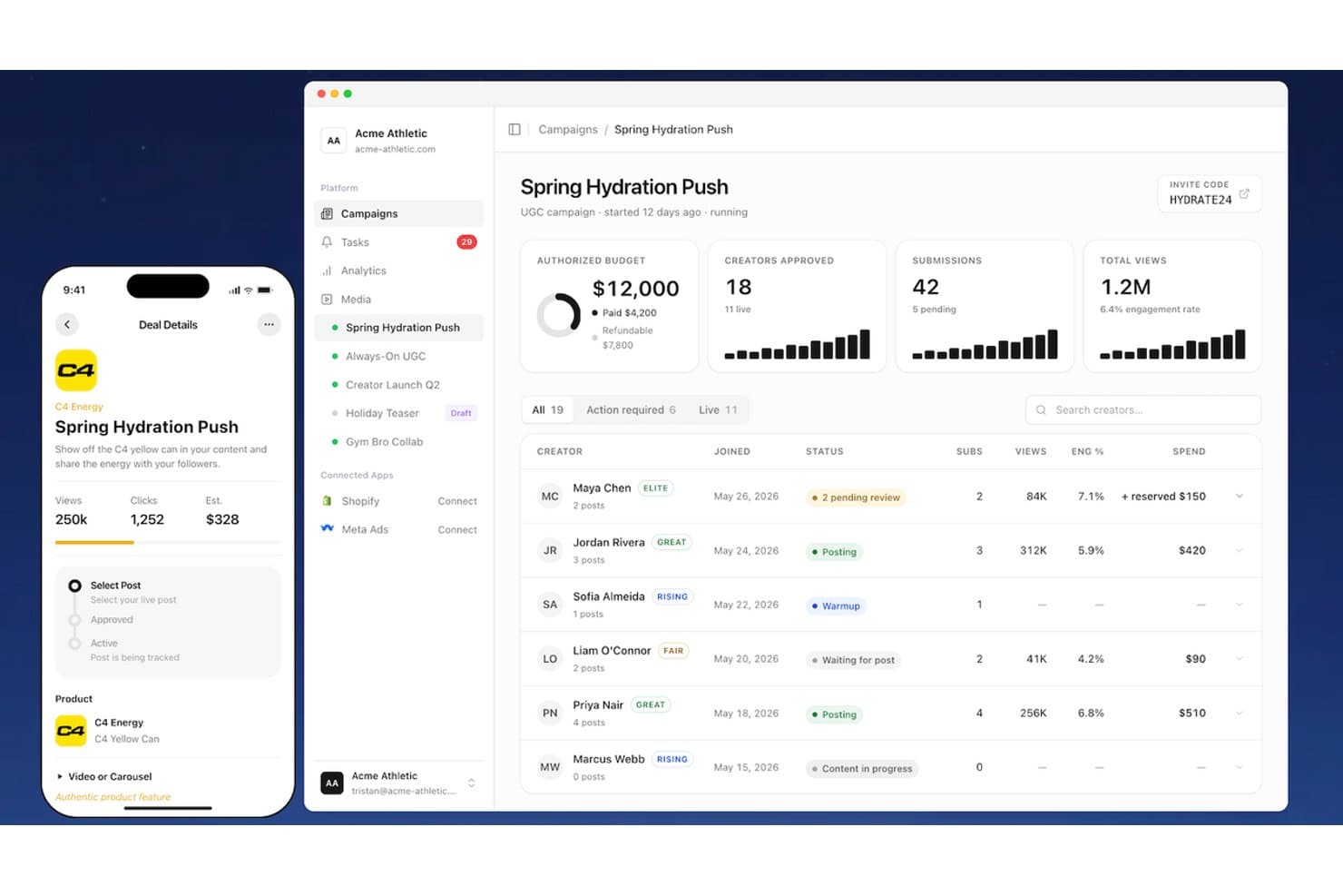 Launchpoint dashboard showing UGC campaign metrics, creator list, and spend data.