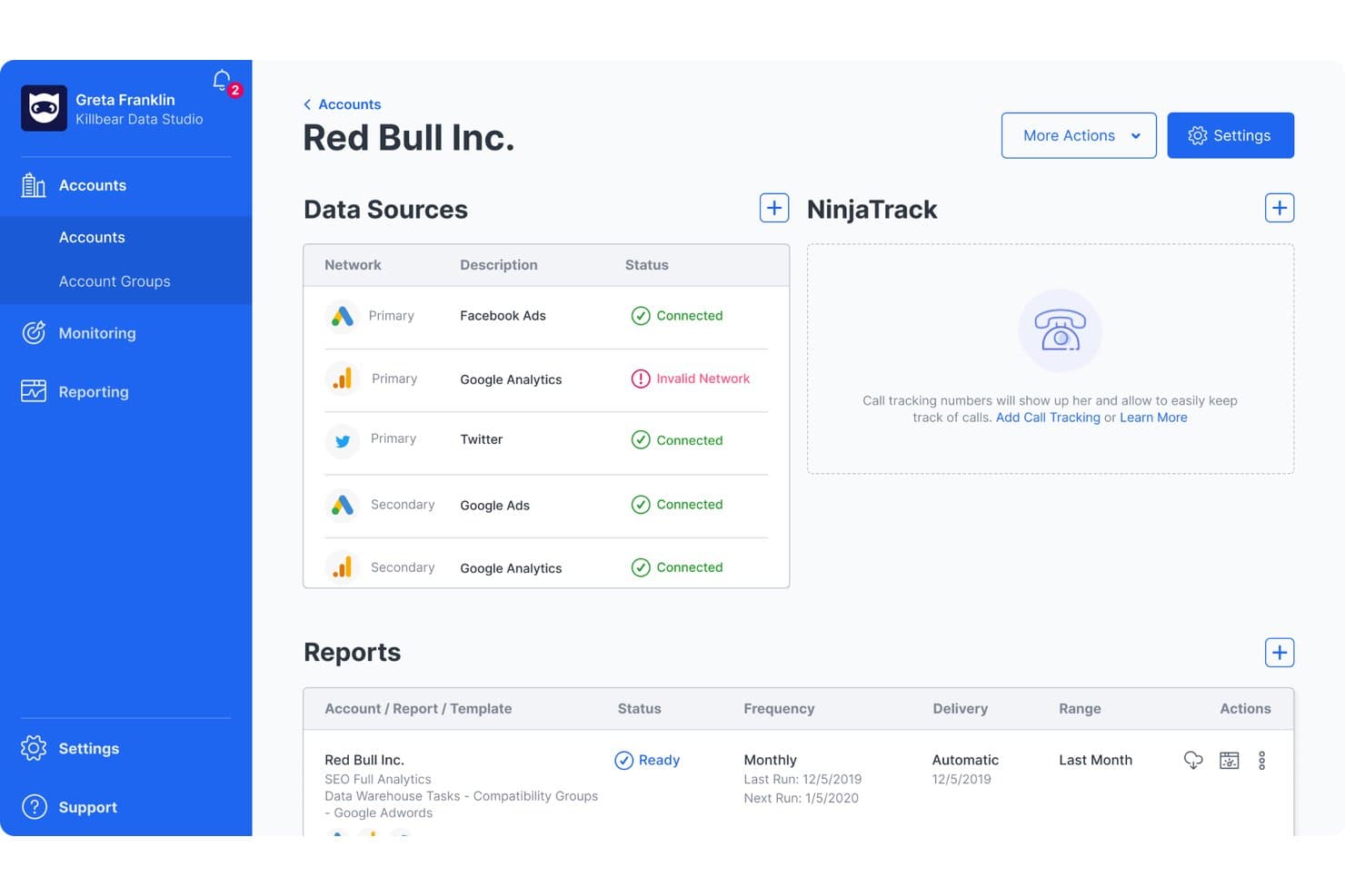 Pannello di controllo di NinjaCat che mostra le fonti dei dati, lo stato delle connessioni e i report per Red Bull Inc.