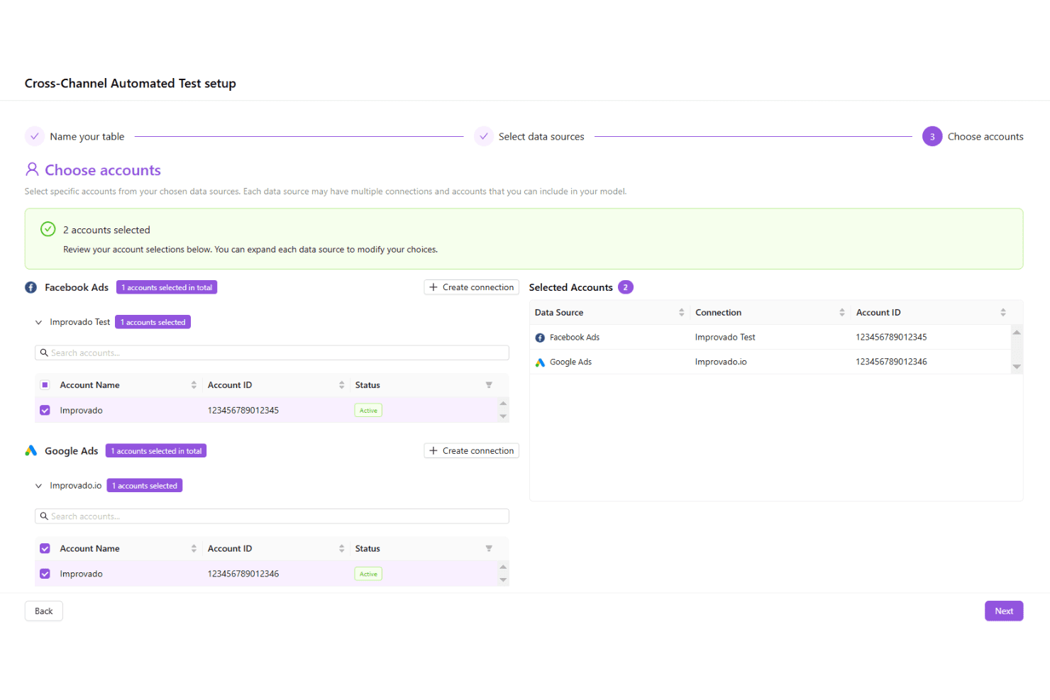 Pantalla de configuración multicanal que muestra la selección de cuentas de Facebook Ads y Google Ads, con dos cuentas seleccionadas.