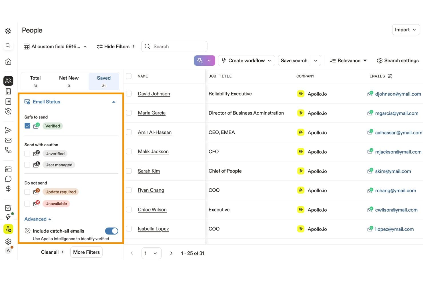 Apollo.io:s personlista med filterpanelen E-poststatus som visar alternativ för verifierade och overifierade adresser.