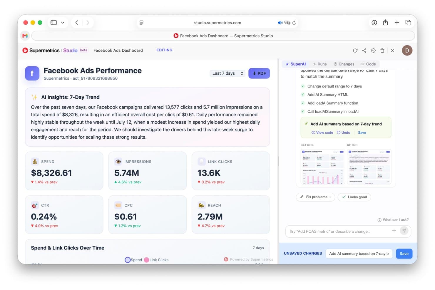 Supermetrics Studio, jossa näkyy Meta Ads -suorituskyvyn koontinäyttö ja tekoälyhavaintojen paneeli.