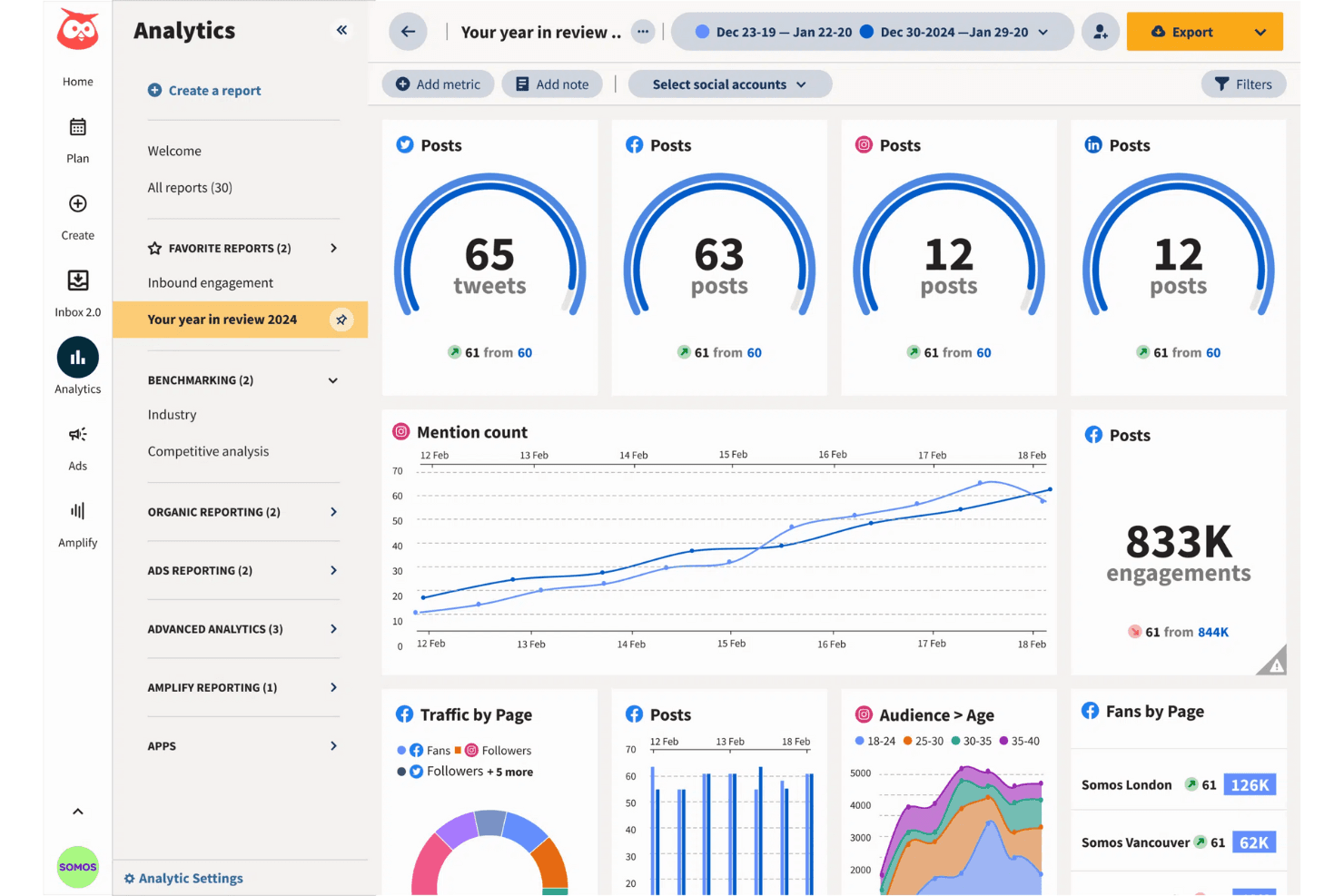 Hootsuite screenshot