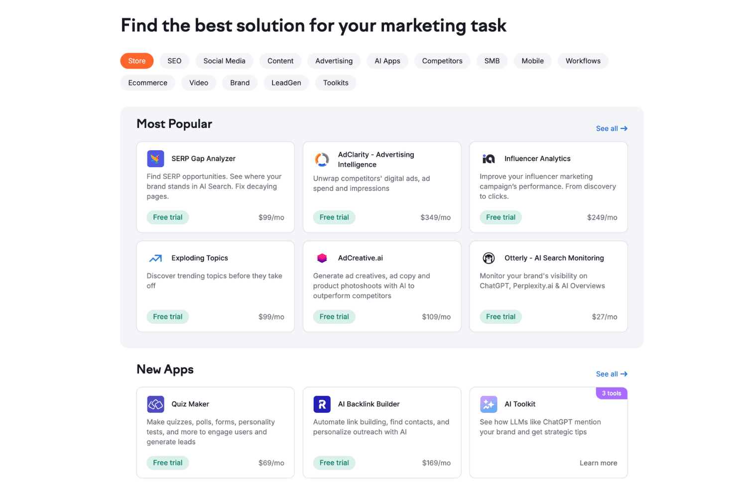 Semrush screenshot