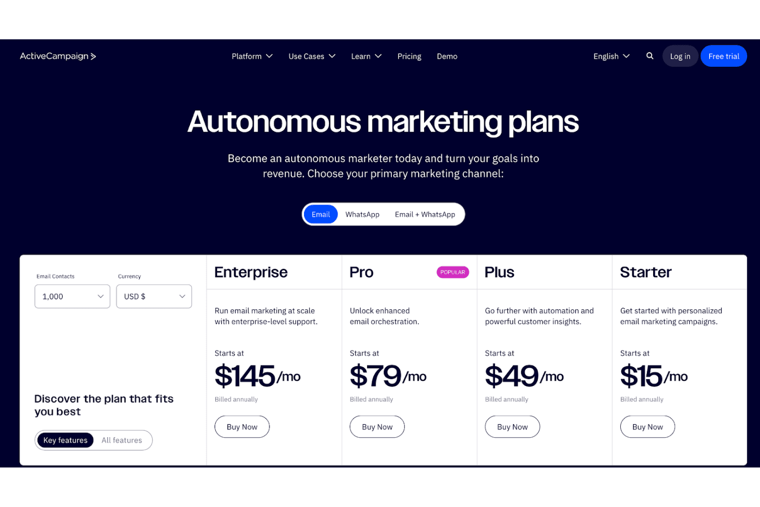 ActiveCampaign screenshot