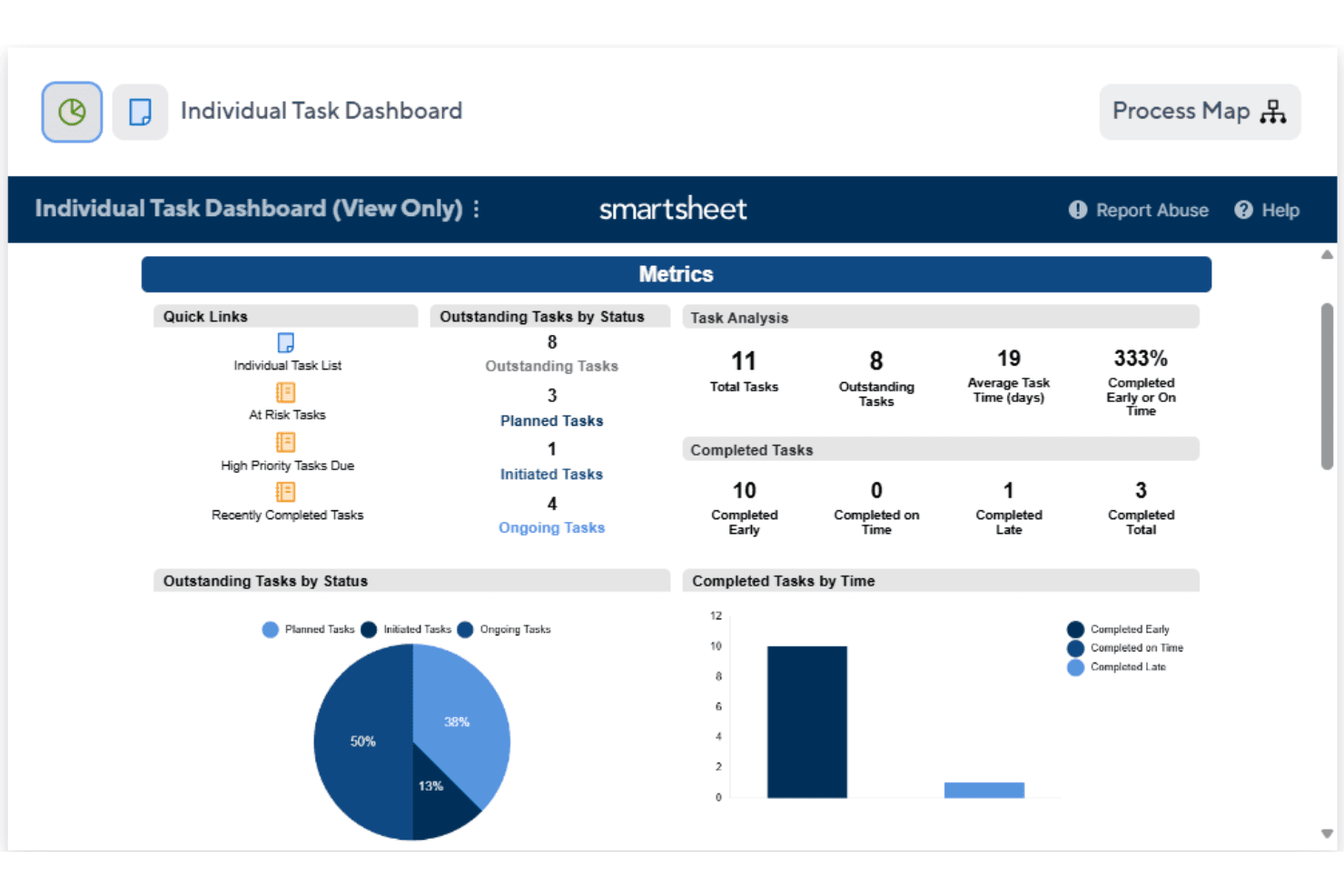 Smartsheet screenshot