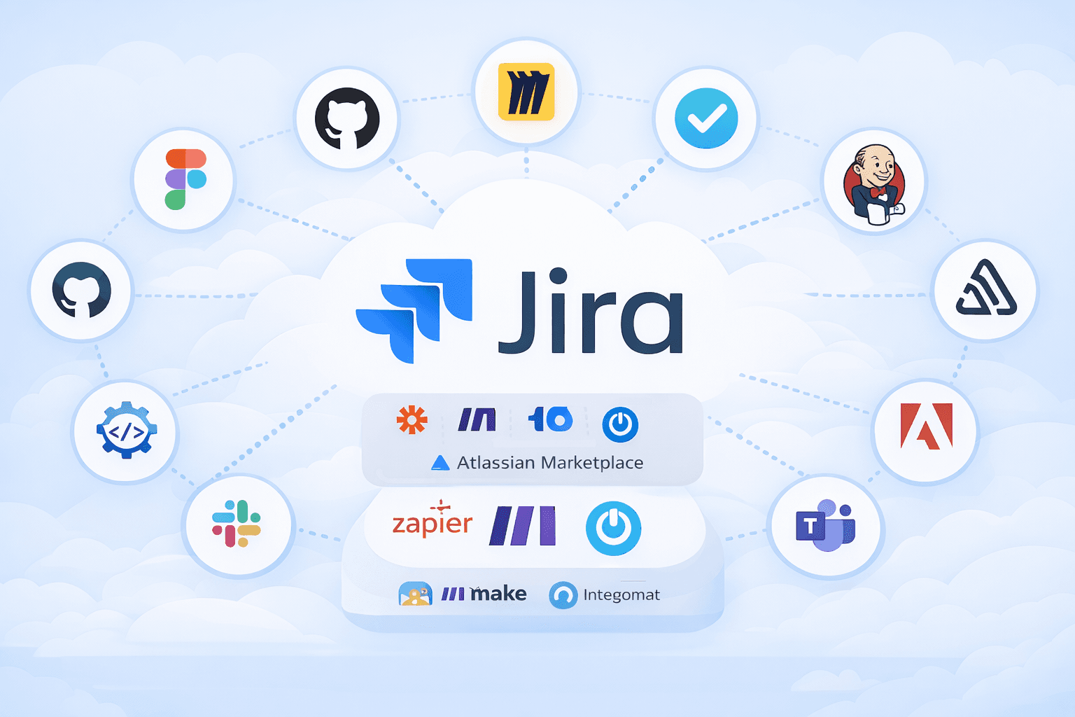 Jira screenshot