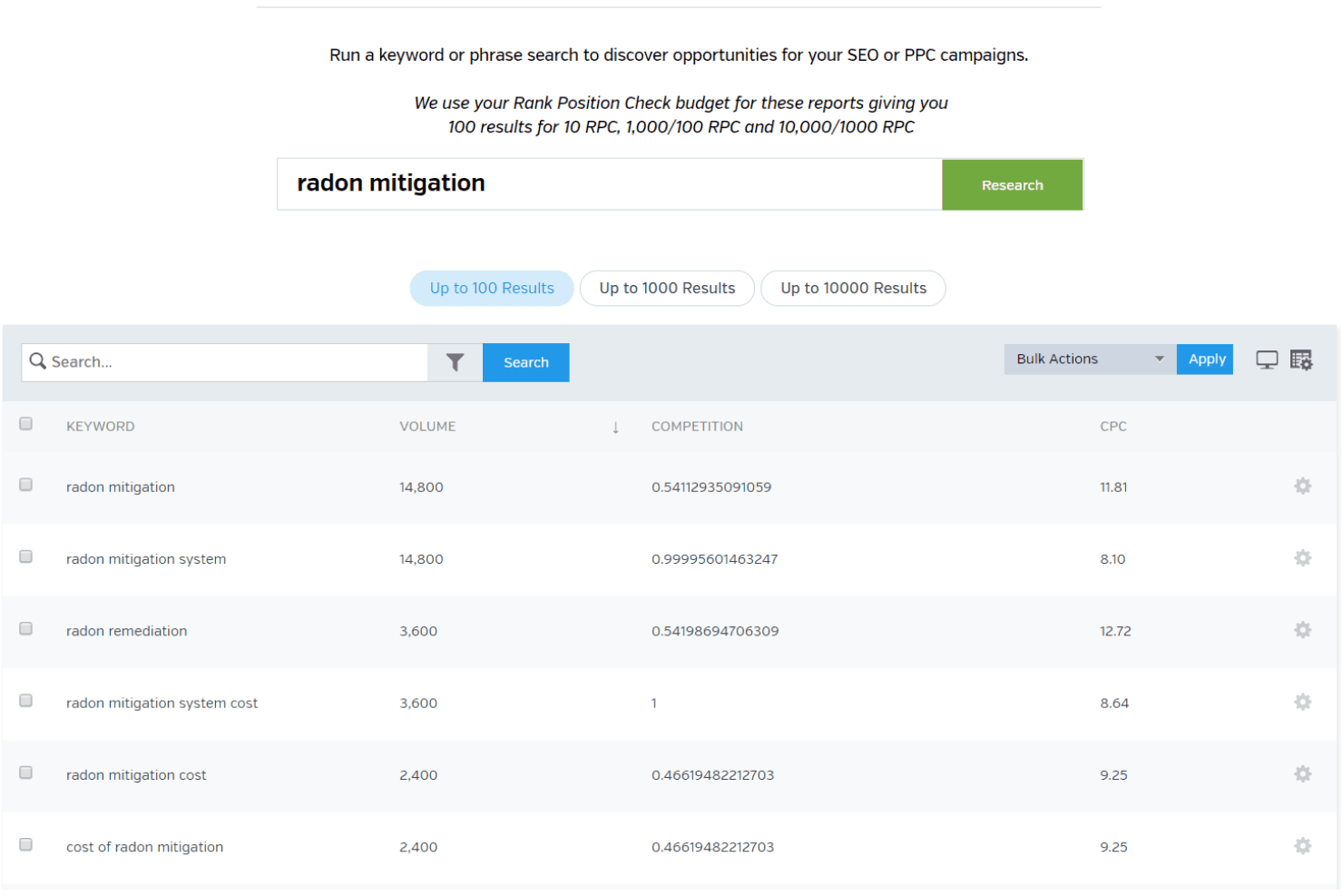 Raven Tools screenshot