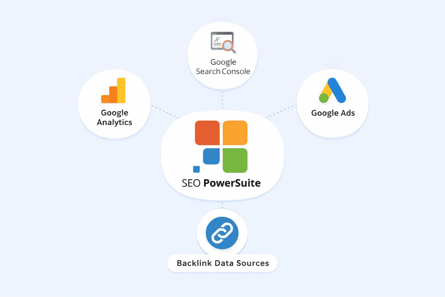 SEO PowerSuite screenshot
