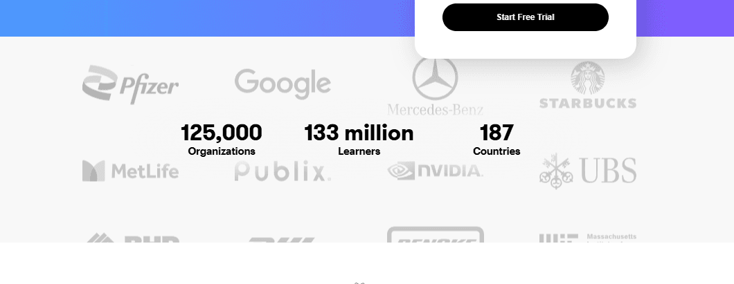 Articulate 360 screenshot