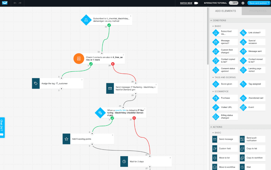 GetResponse screenshot