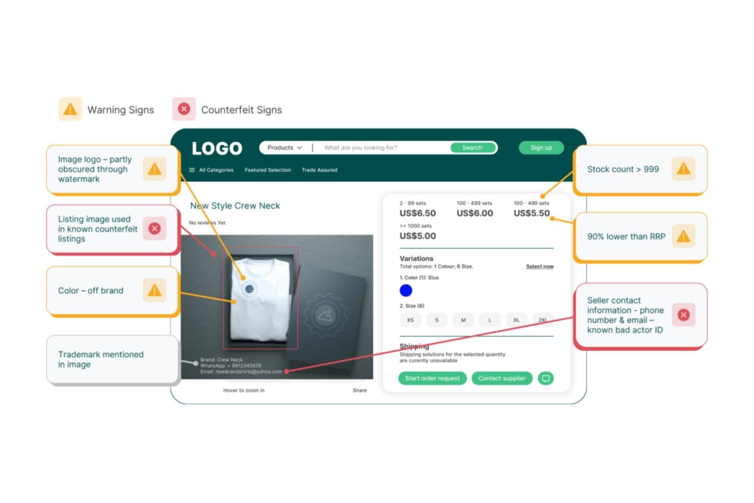 Corsearch screenshot