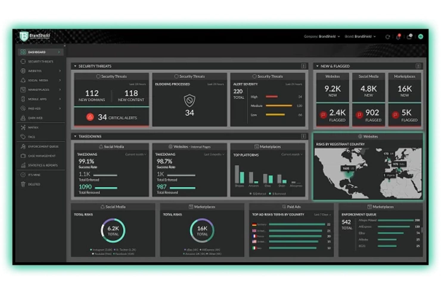 BrandShield screenshot