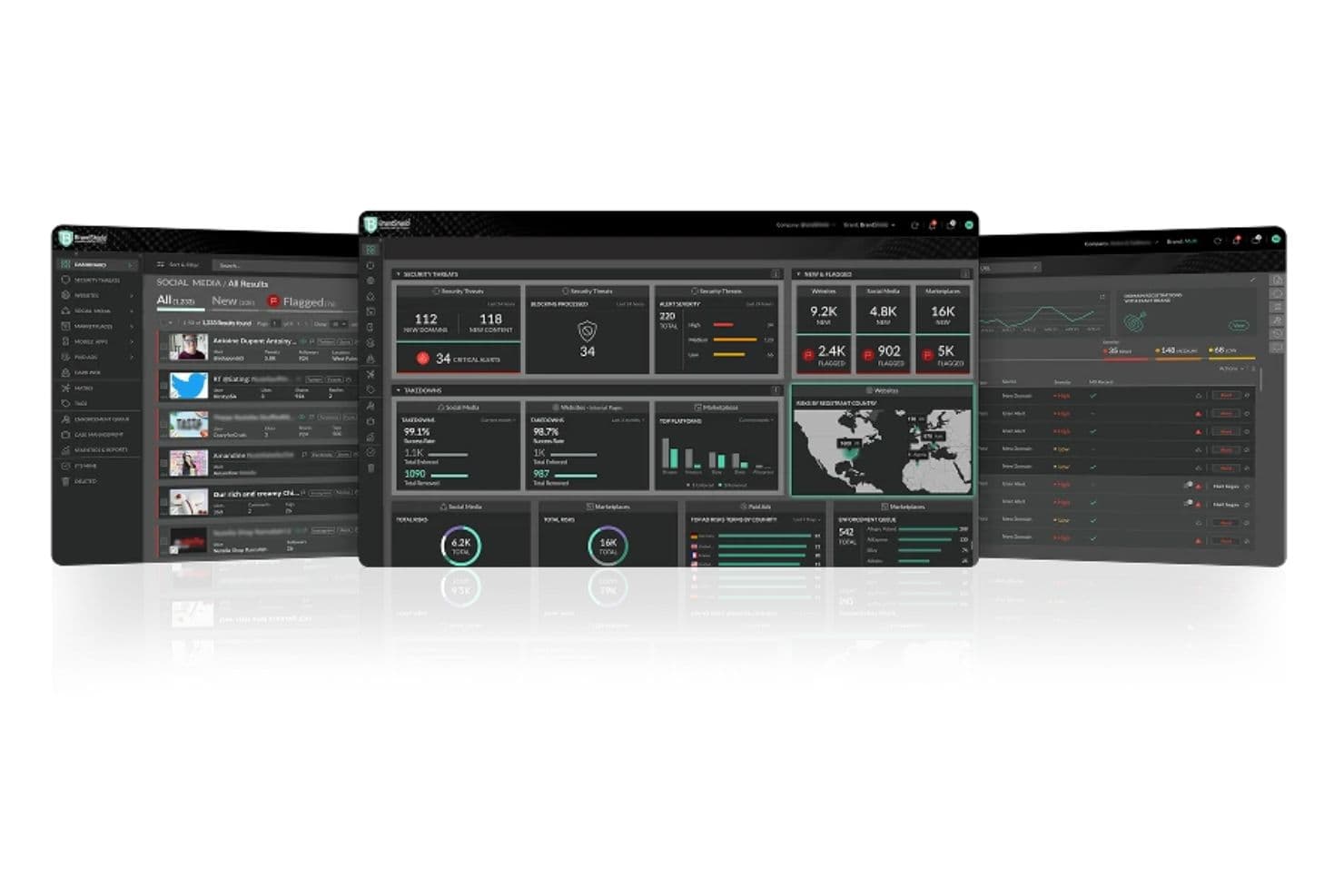 BrandShield screenshot