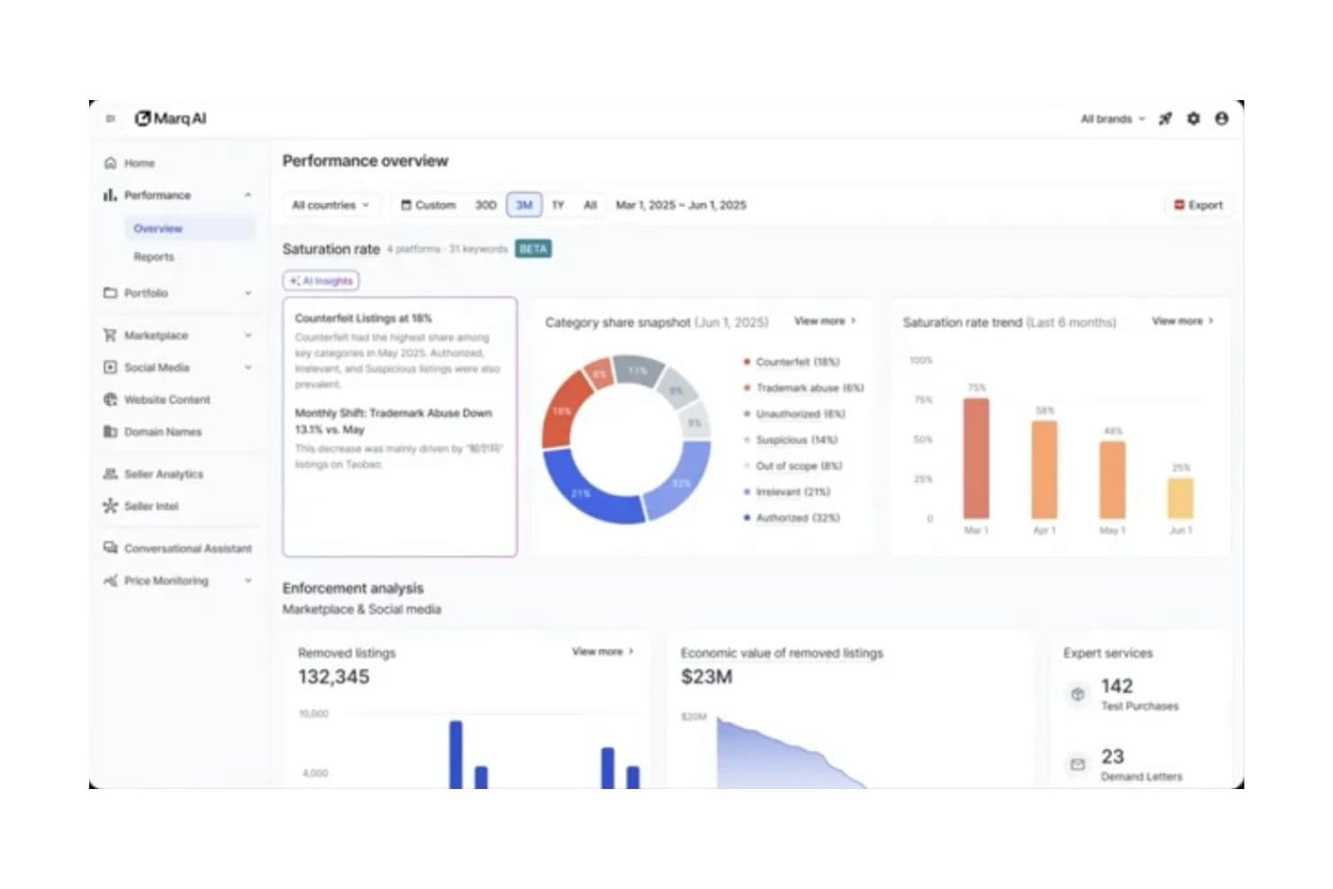 MarqVision screenshot