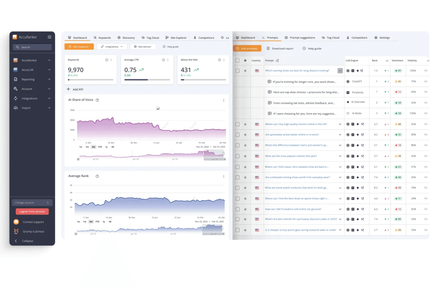 AccuRanker screenshot