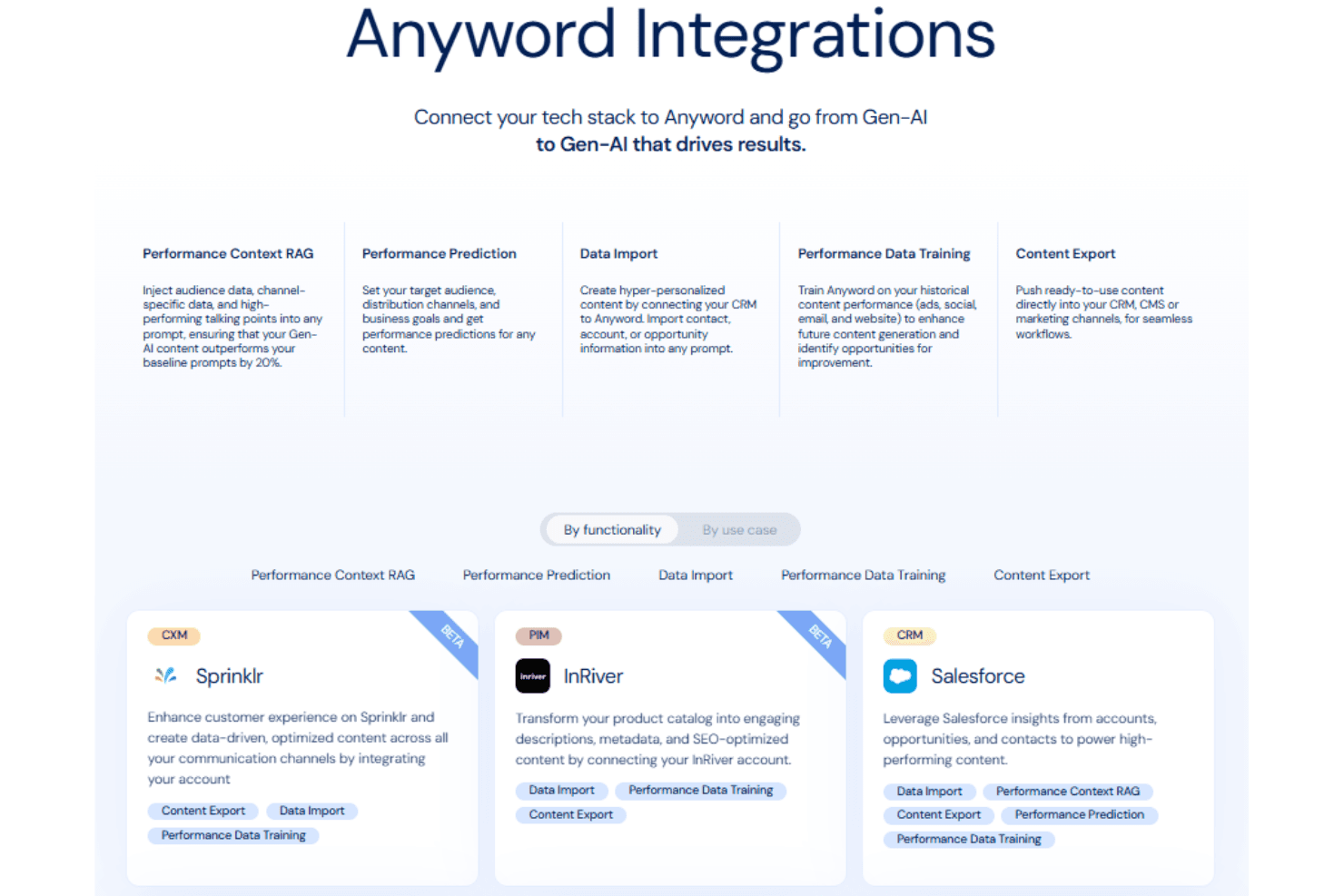 Anyword screenshot