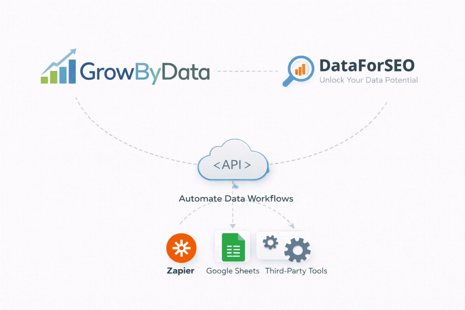 GrowByData screenshot