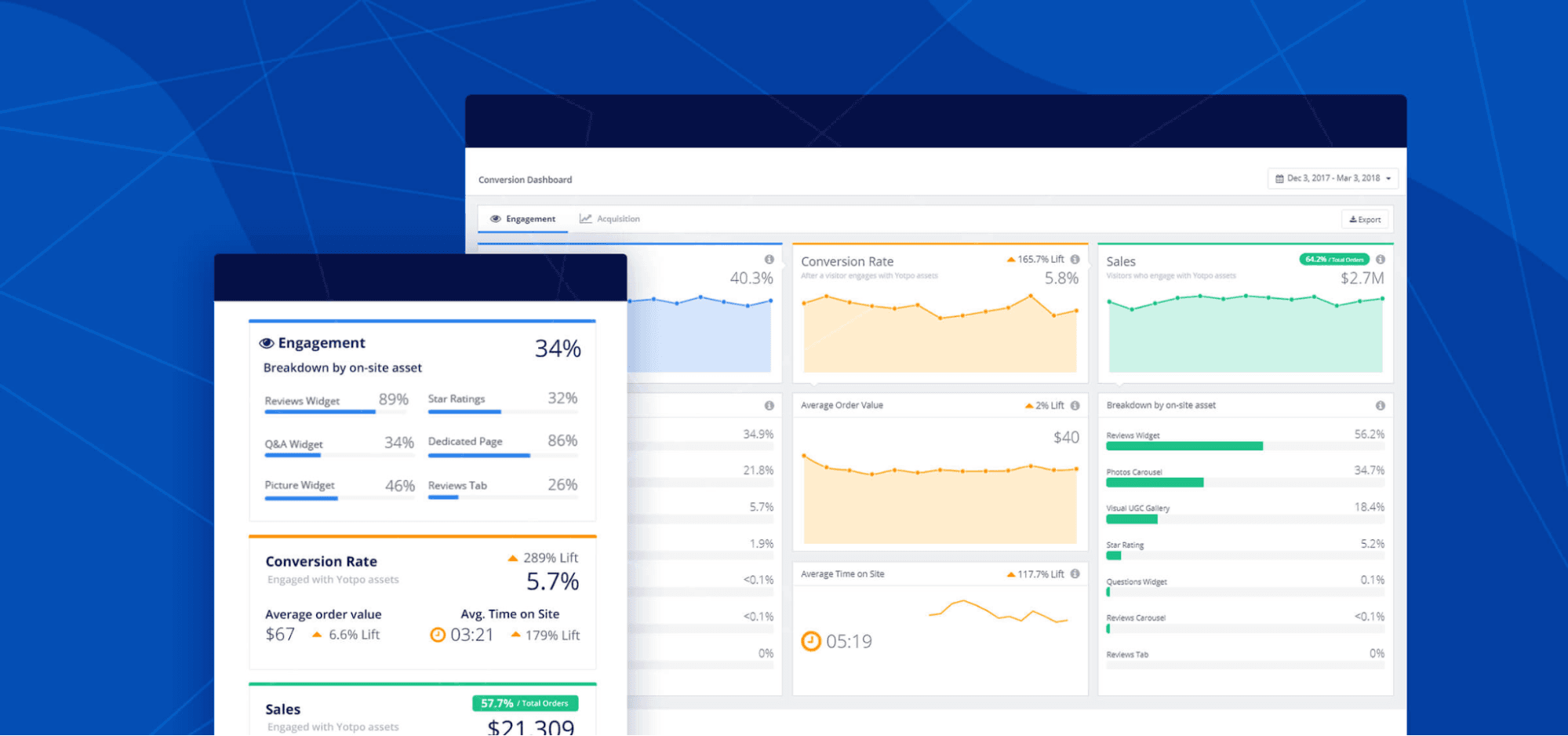 Yotpo screenshot