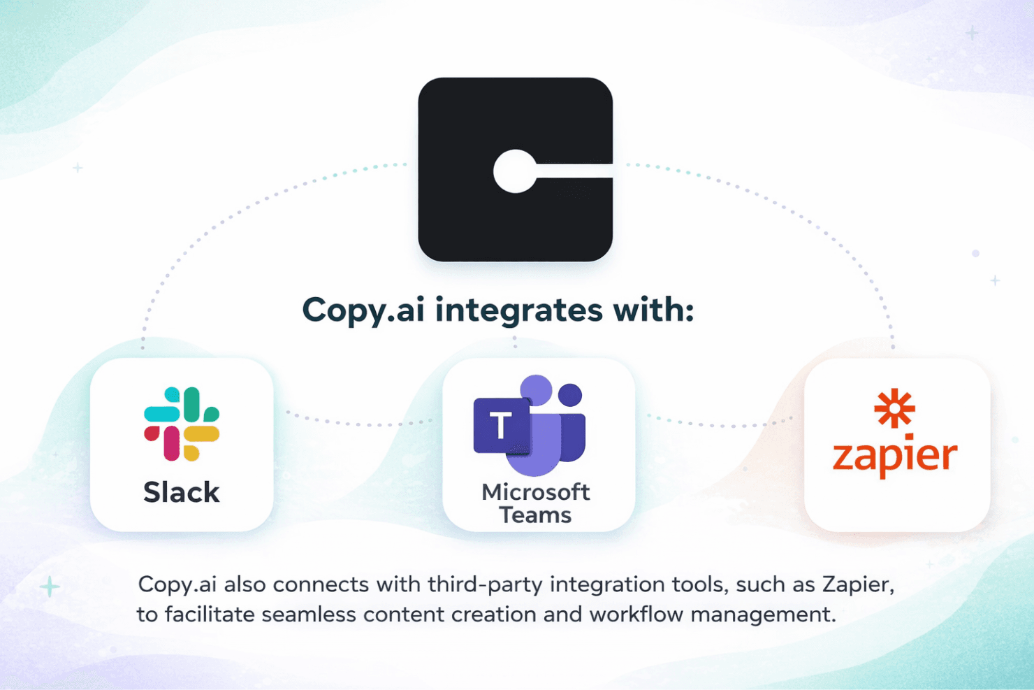 Copy.ai screenshot