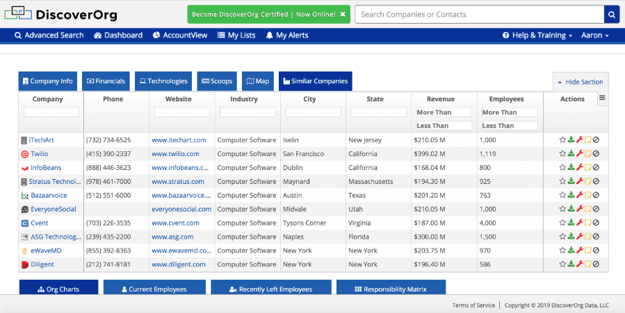 DiscoverOrg screenshot