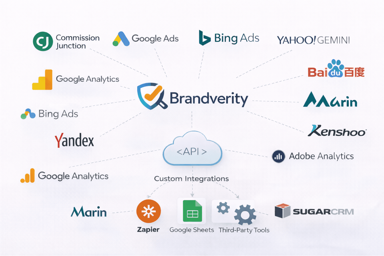 BrandVerity screenshot