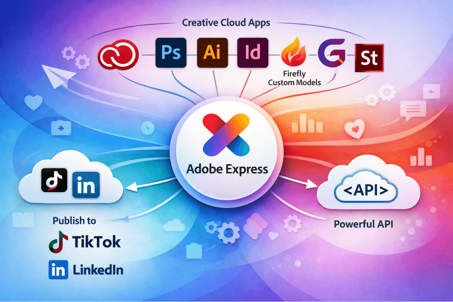 Adobe Express screenshot