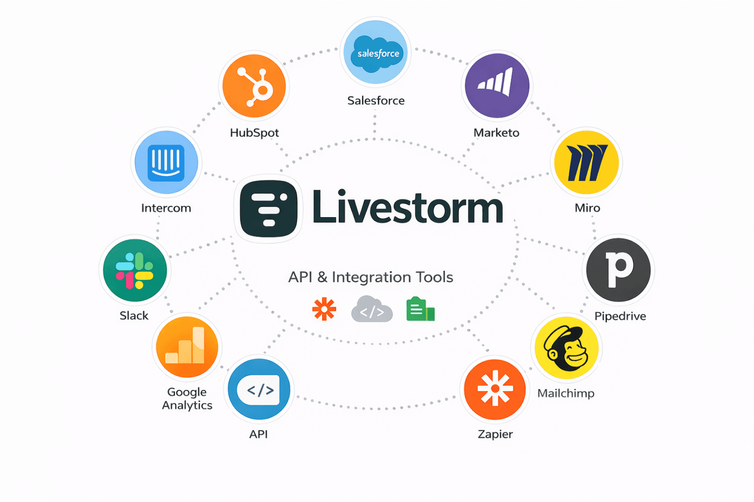 Livestorm screenshot