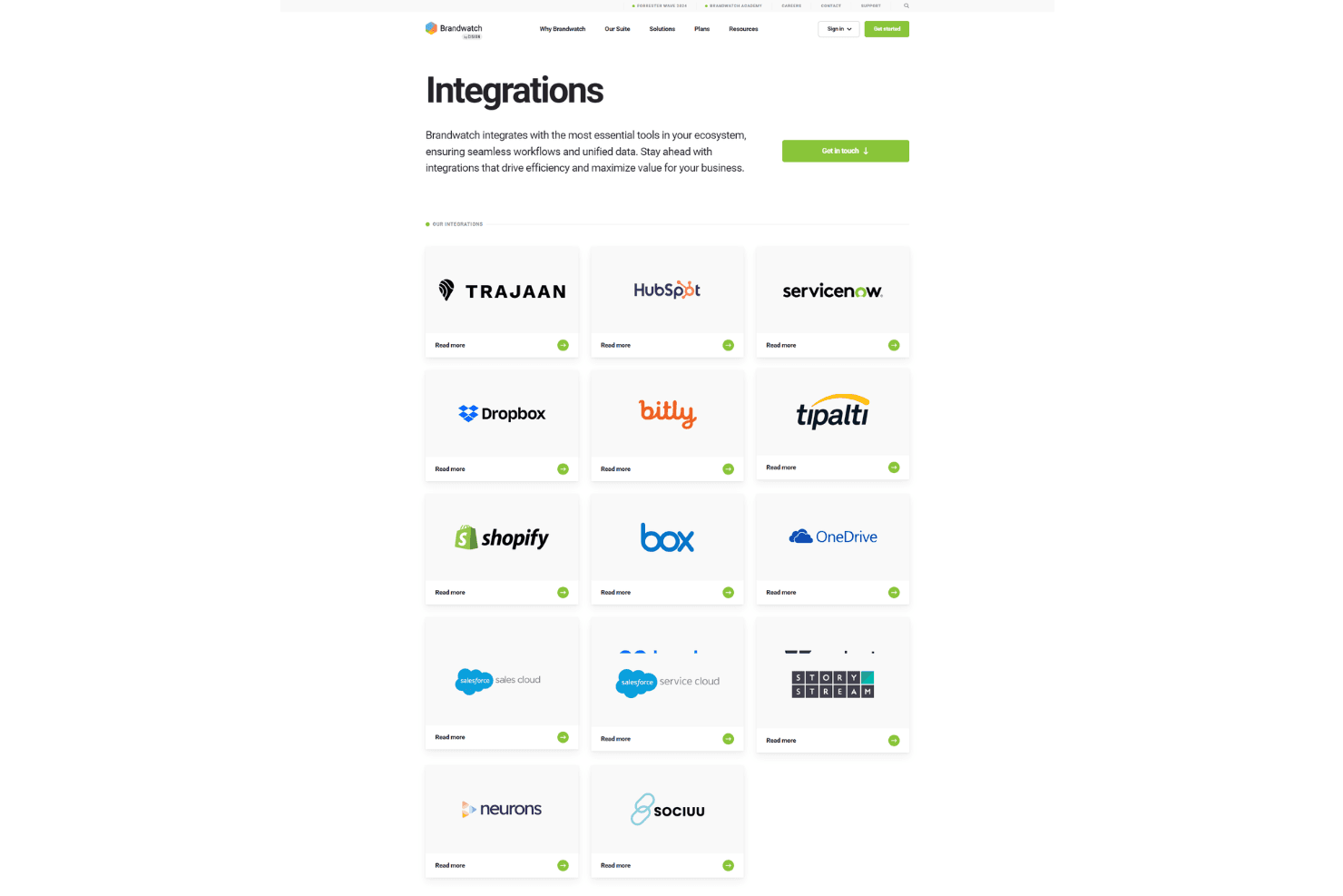 Brandwatch screenshot