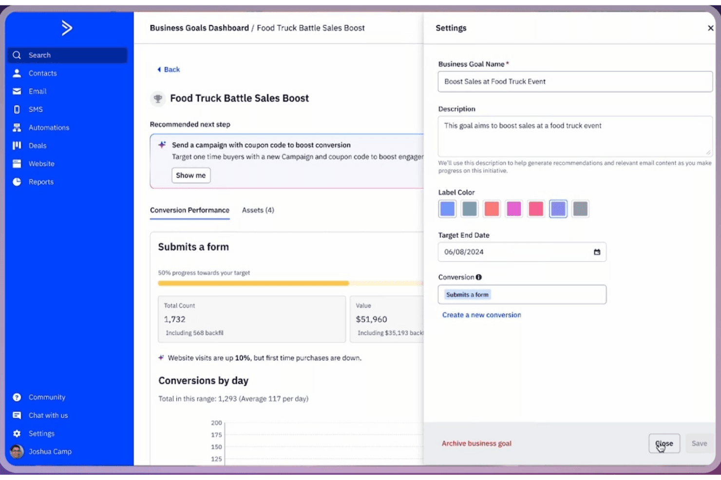 ActiveCampaign screenshot