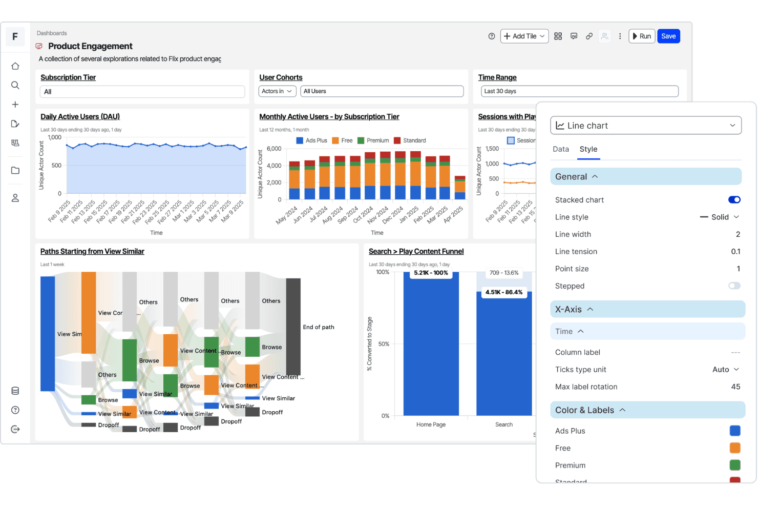 Optimizely screenshot
