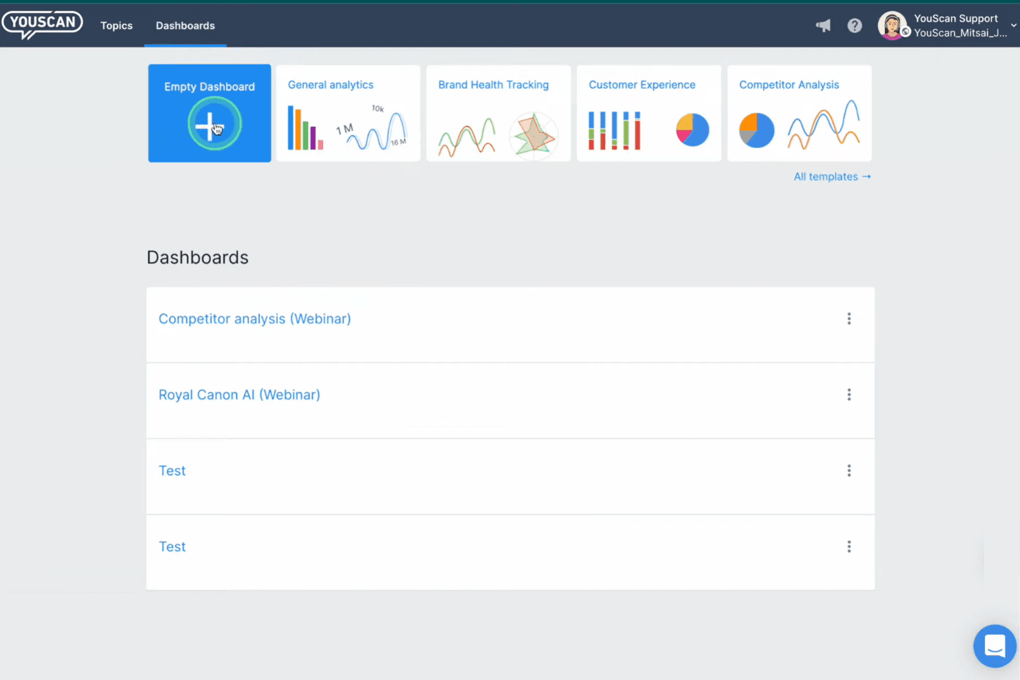 YouScan screenshot