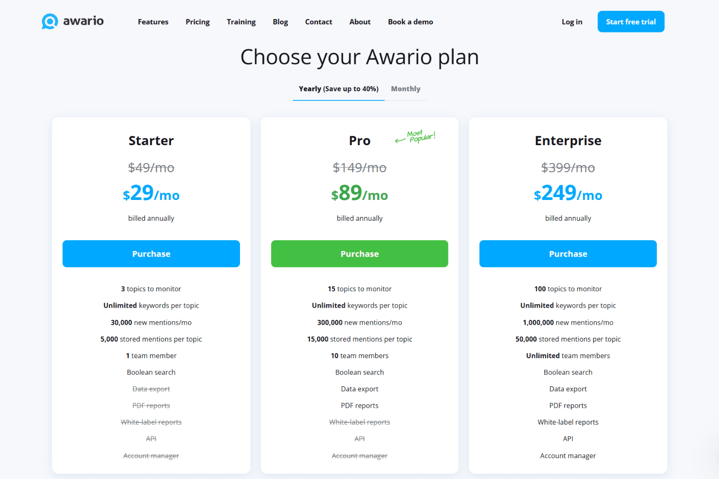 Awario screenshot