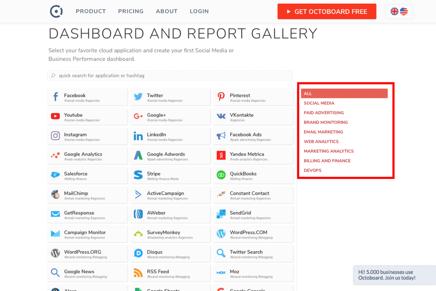Octoboard screenshot