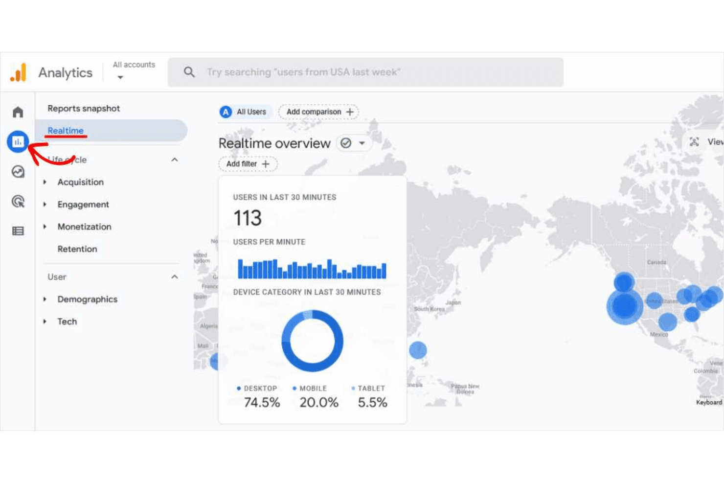 Google Analytics screenshot