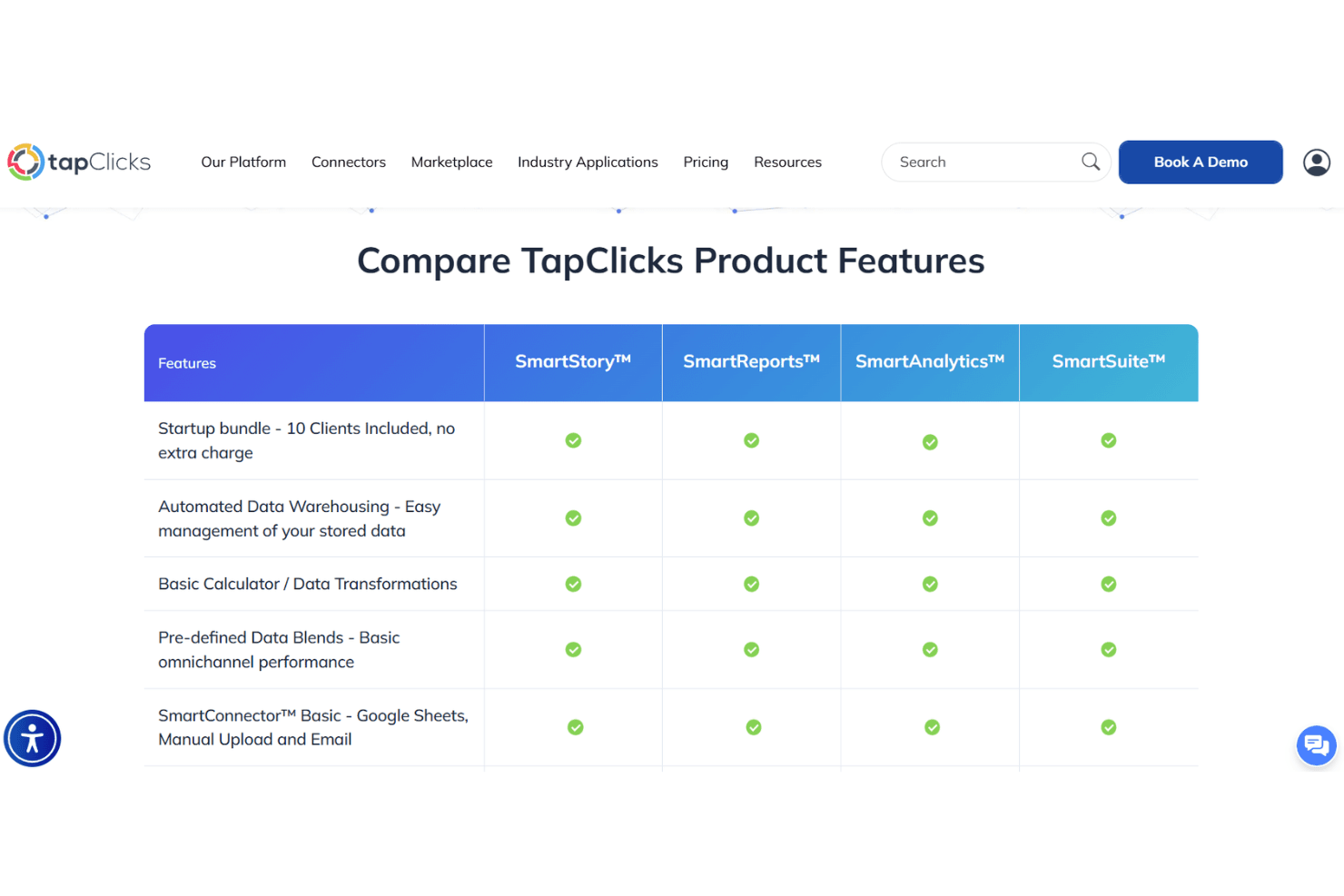 TapClicks screenshot