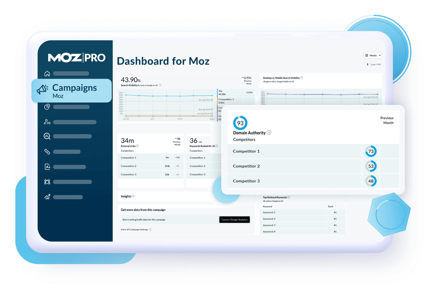 Moz screenshot