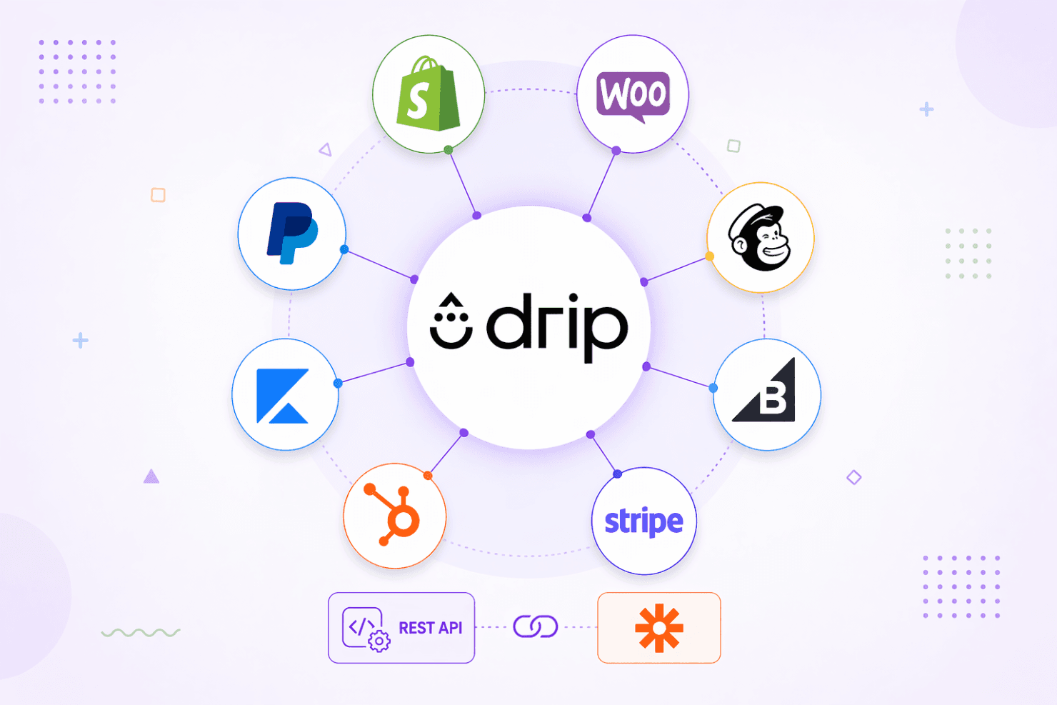 Drip screenshot
