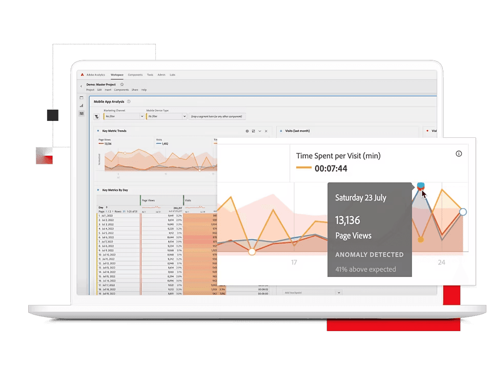 Adobe Analytics screenshot