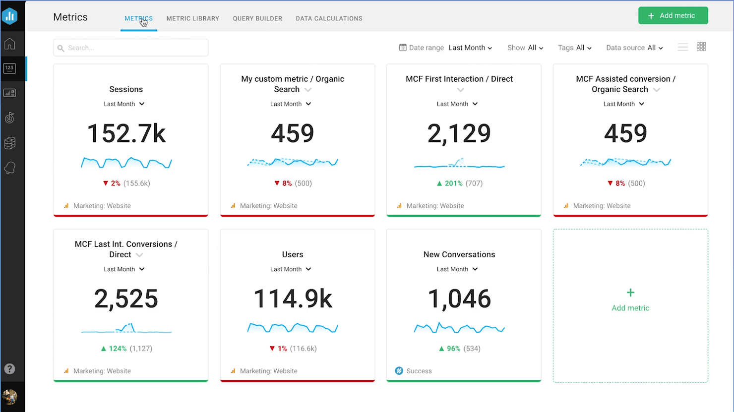 Databox screenshot